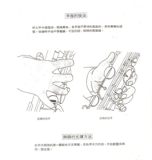 萨克斯指法要领